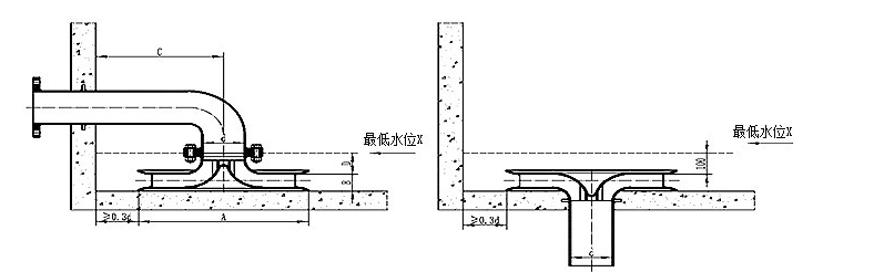 消防旋流(liú)防(fáng)止(zhǐ)器(圖(tú)1)